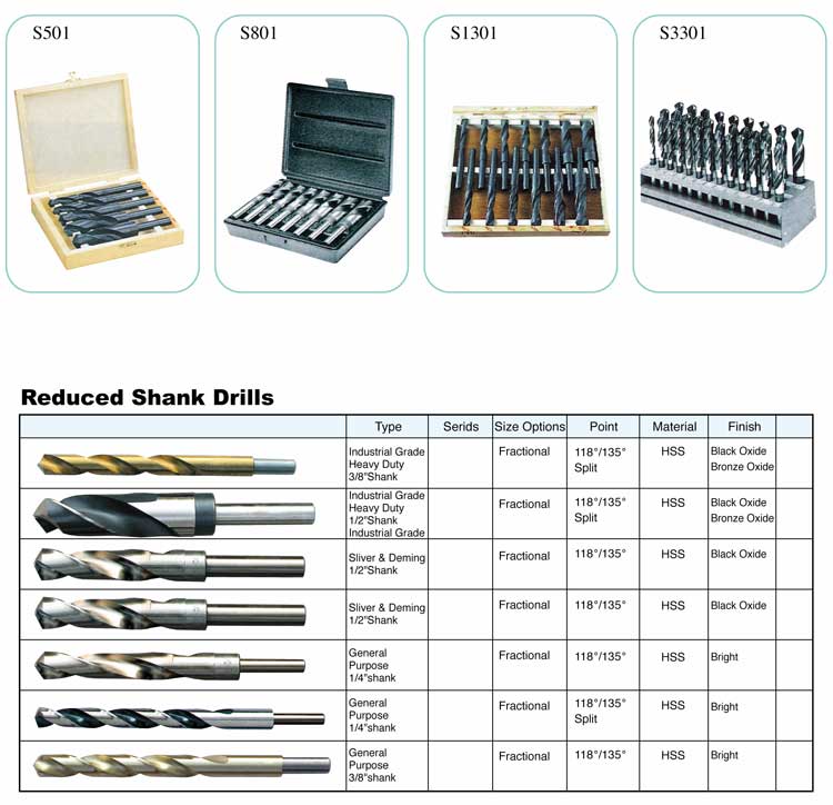 Reduced-Shank-Drills40.jpg